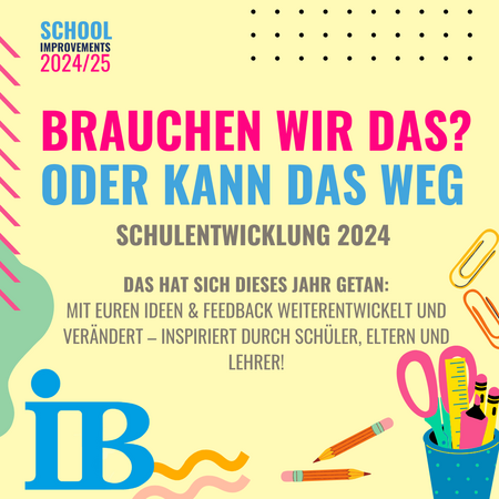 Bunte Grafik zur Schulentwicklung 2024 mit Frage "Brauchen wir das?" und Symbolen von Stiften und Büroklammern.