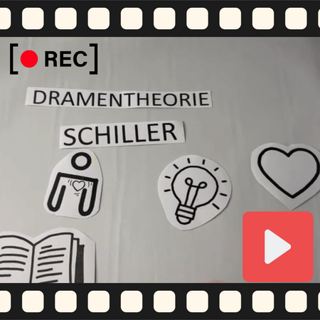 Ein Erklärvideo-Thumbnail zeigt Symbole für Dramentheorie und Schiller, darunter ein Buch, Herz und Glühbirne.