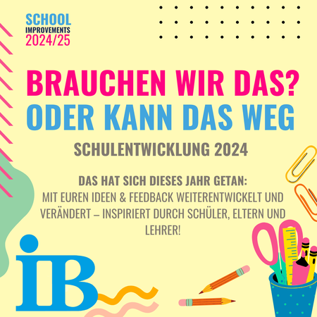Bunte Grafik zur Schulentwicklung 2024 mit Frage "Brauchen wir das?" und Symbolen von Stiften und Büroklammern.